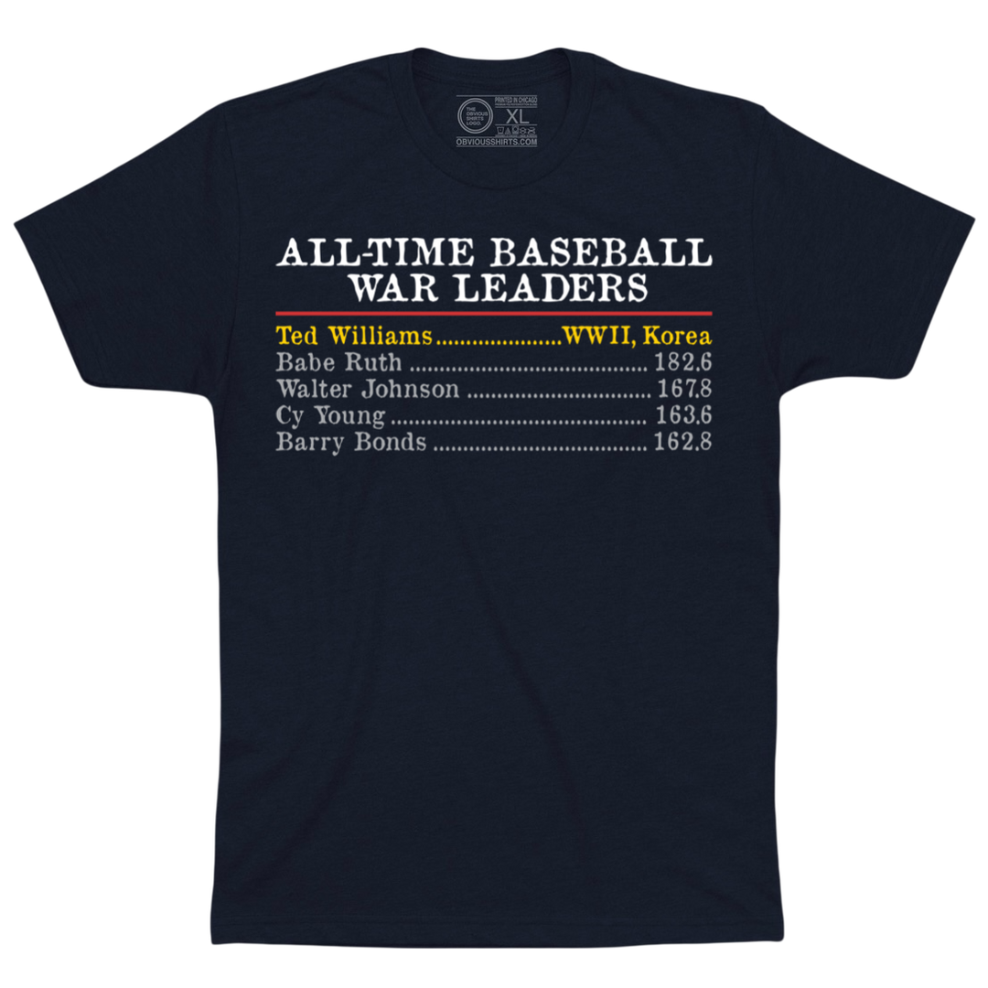 BASEBALL'S WAR LEADERS.