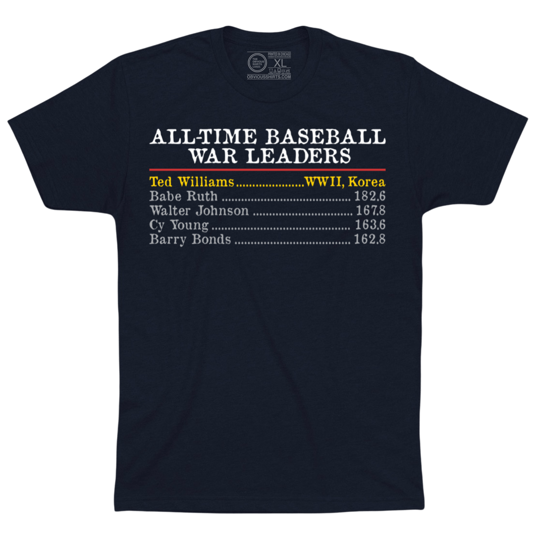BASEBALL'S WAR LEADERS. - OBVIOUS SHIRTS