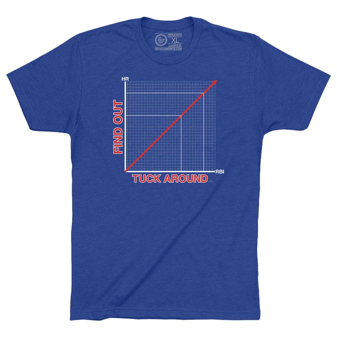 TUCK AROUND AND FIND OUT. - OBVIOUS SHIRTS