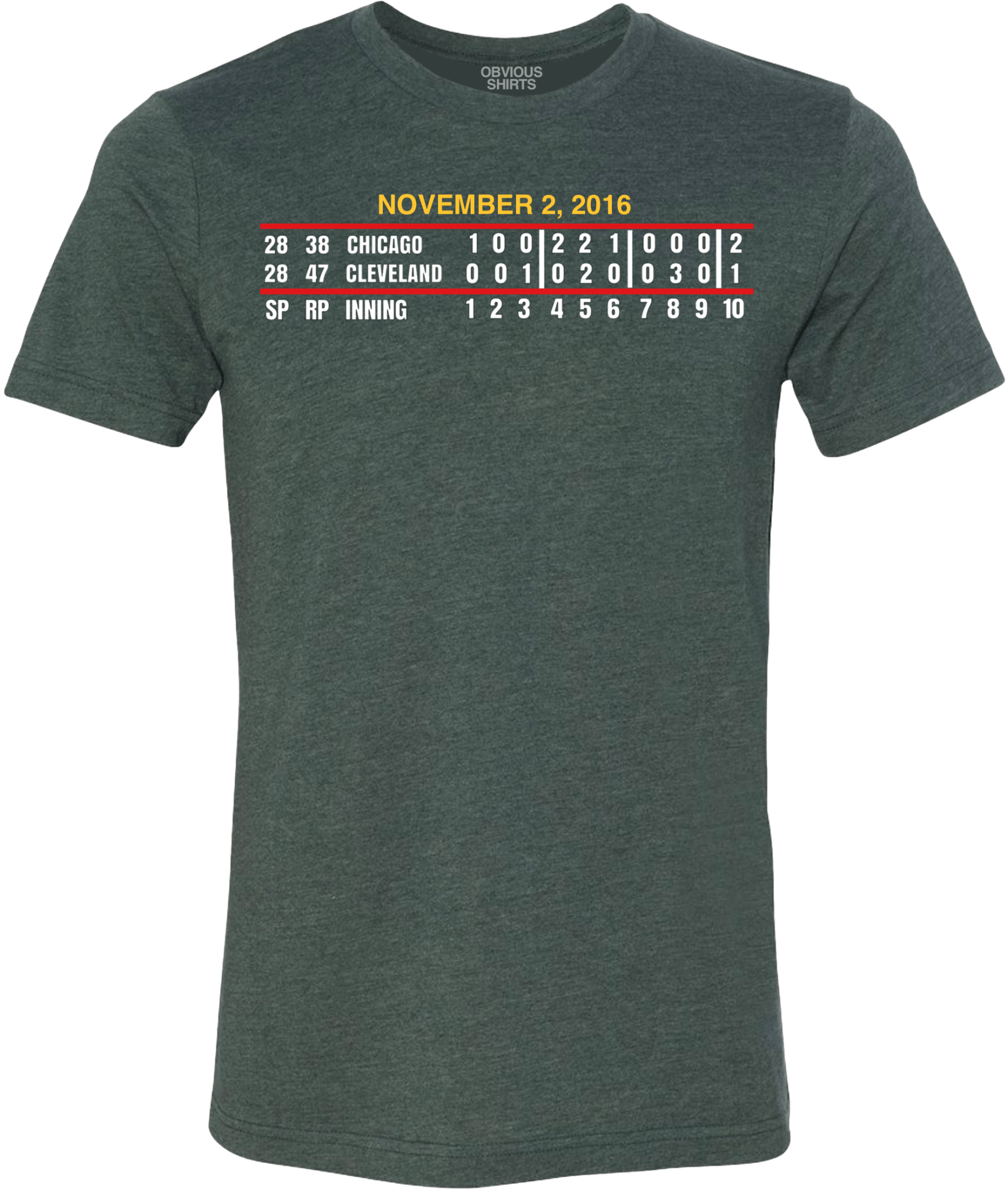 GAME 7 SCOREBOARD. OBVIOUS SHIRTS