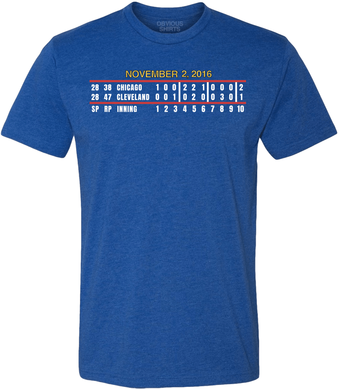 GAME 7 SCOREBOARD. (ANNIVERSARY EDITION) - OBVIOUS SHIRTS