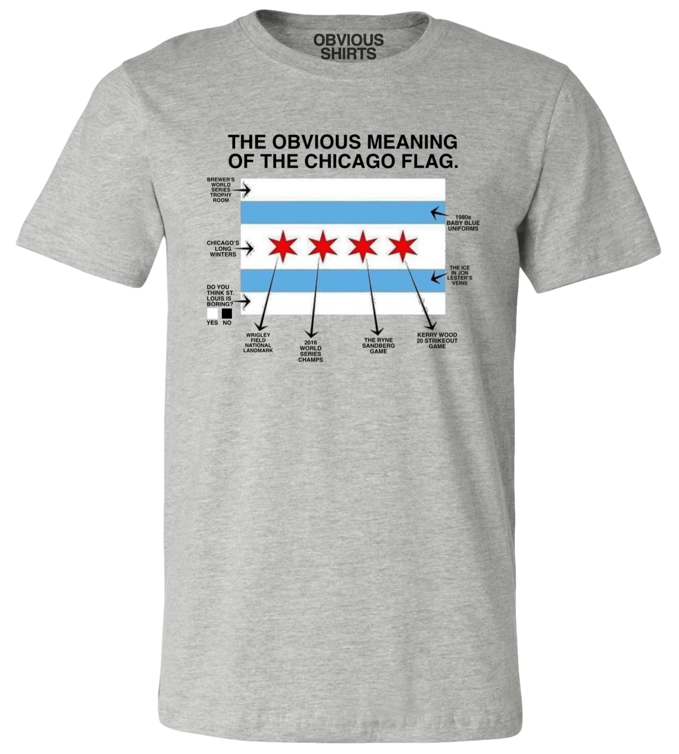 Obvious Shirts Chicago Cubs Shirt - AFCMerch