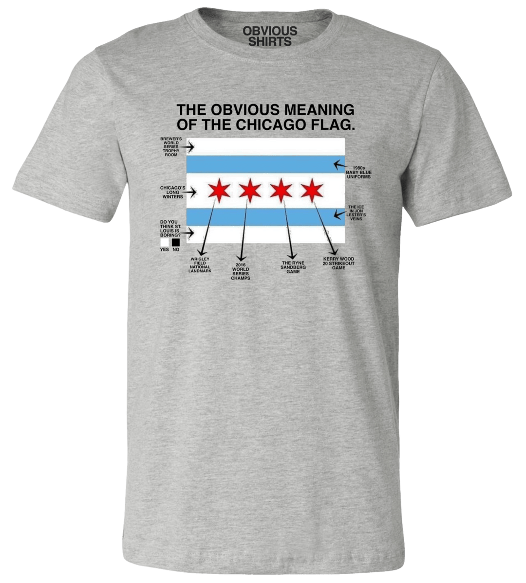 THE OBVIOUS CHICAGO FLAG. - OBVIOUS SHIRTS