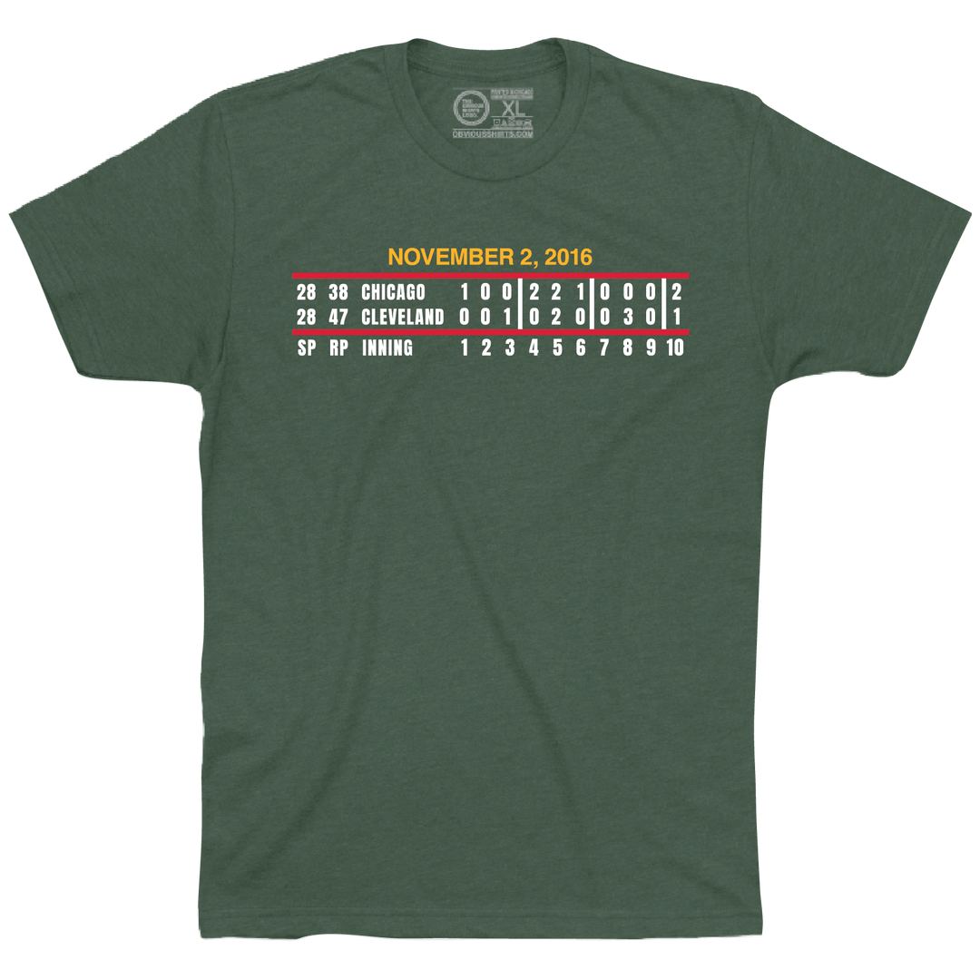 GAME 7 SCOREBOARD. - OBVIOUS SHIRTS