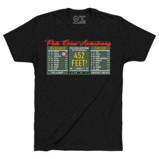 PETE CROW - SCOREBOARD. - OBVIOUS SHIRTS