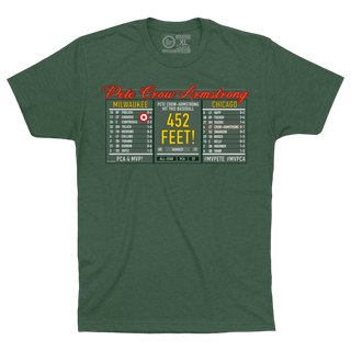 PETE CROW - SCOREBOARD. - OBVIOUS SHIRTS