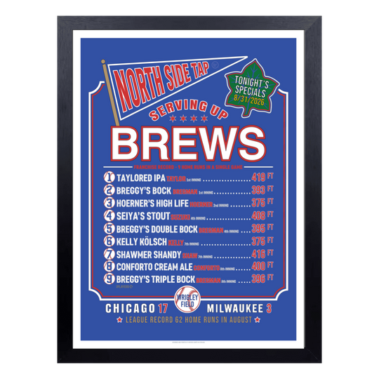 SERVING RECORD SETTING BREWS POSTER (18x24)