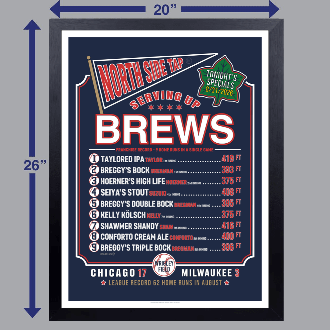 SERVING RECORD SETTING BREWS POSTER (18x24)