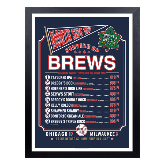 SERVING RECORD SETTING BREWS POSTER (18x24)