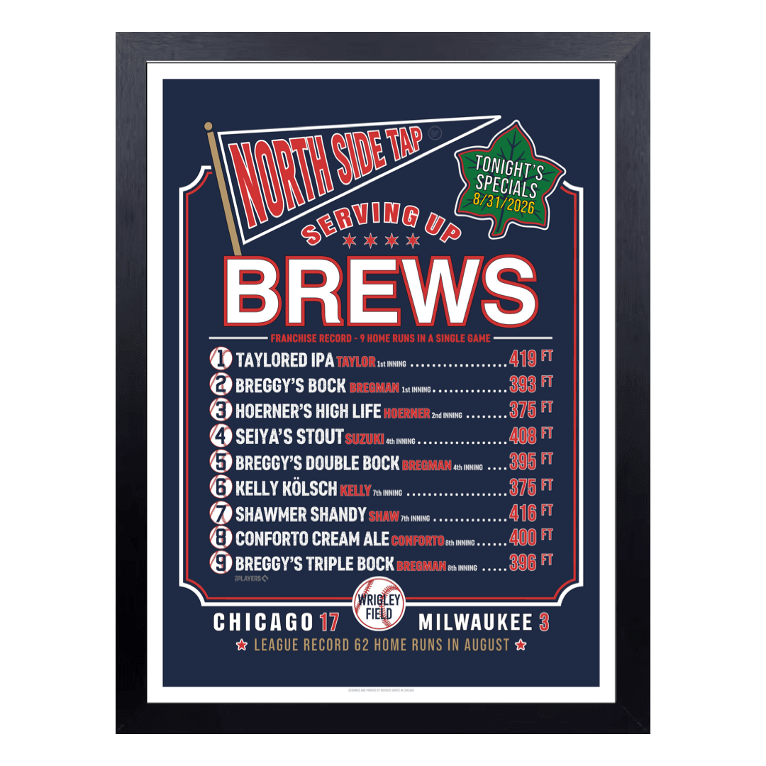 SERVING RECORD SETTING BREWS POSTER (18x24) - OBVIOUS SHIRTS