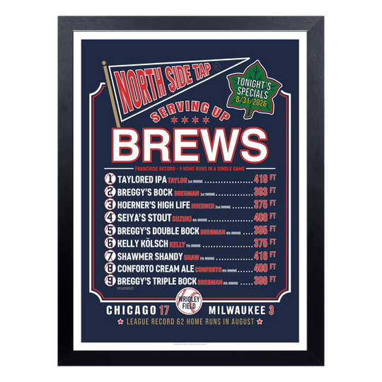 SERVING RECORD SETTING BREWS POSTER (18x24) - OBVIOUS SHIRTS