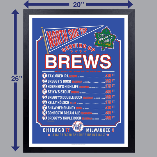 SERVING RECORD SETTING BREWS POSTER (18x24) - OBVIOUS SHIRTS