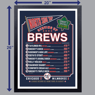 Additional view of Serving Record Setting Brews Poster (18x24) by Obvious Shirts