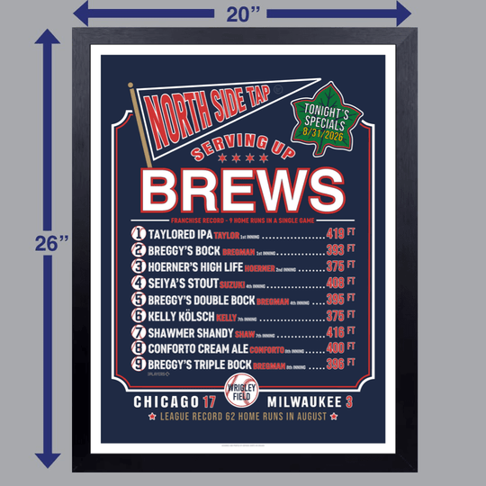 SERVING RECORD SETTING BREWS POSTER (18x24) - OBVIOUS SHIRTS