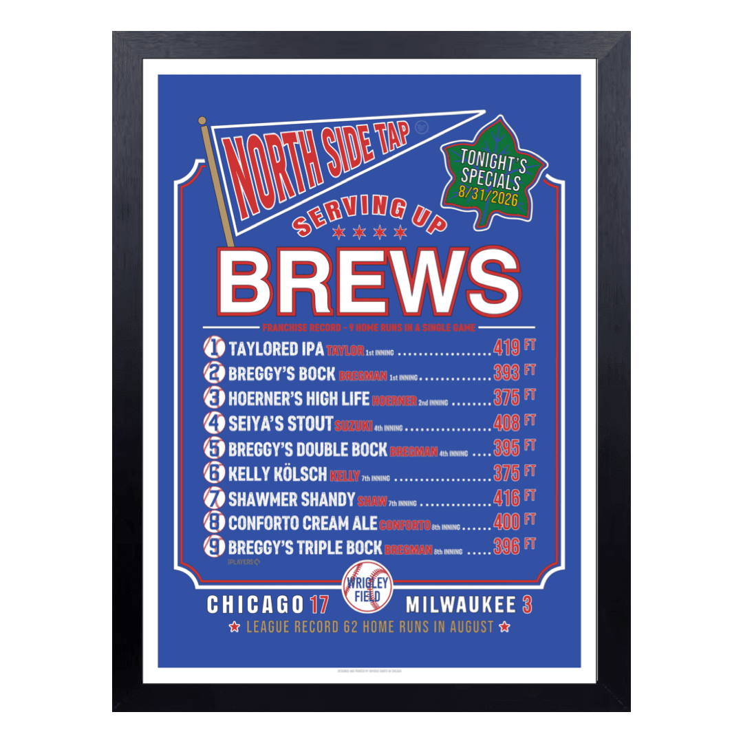 SERVING RECORD SETTING BREWS POSTER (18x24) - OBVIOUS SHIRTS