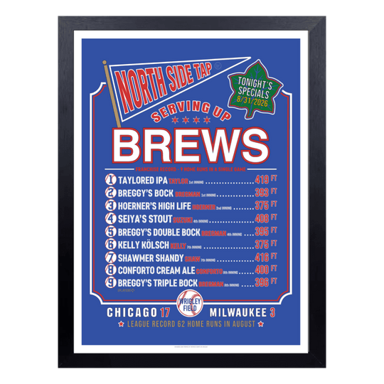SERVING RECORD SETTING BREWS POSTER (18x24) - OBVIOUS SHIRTS