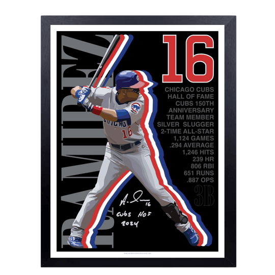Signed Aramis Ramirez Cubs Accomplishments Poster (18x24) by Obvious Shirts