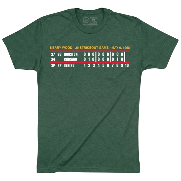 THE KERRY WOOD GAME SCOREBOARD. | OBVIOUS SHIRTS.