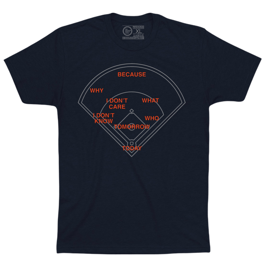 WHO'S ON FIRST? - OBVIOUS SHIRTS