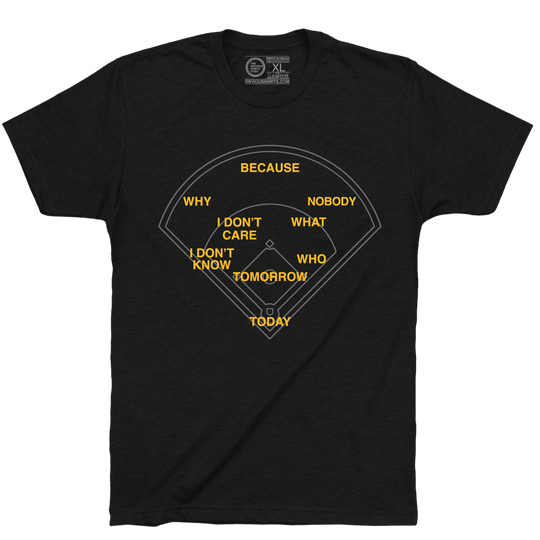 WHO'S ON FIRST? - OBVIOUS SHIRTS