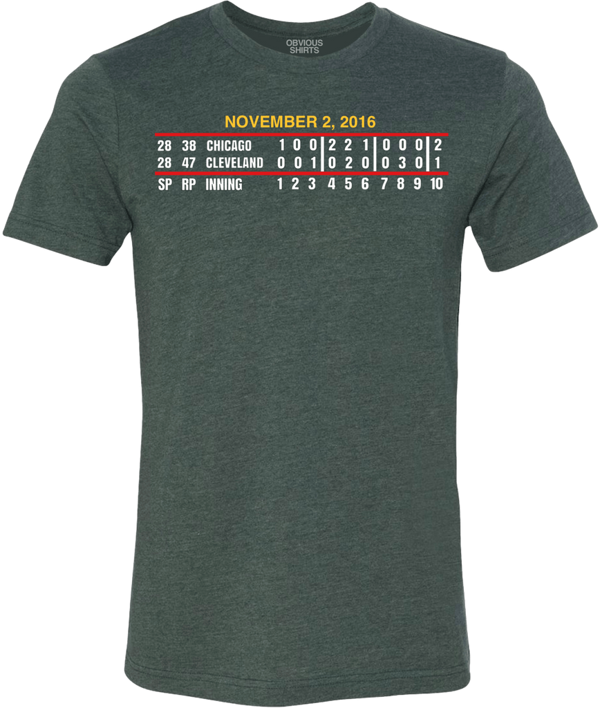 GAME 7 SCOREBOARD. | OBVIOUS SHIRTS.