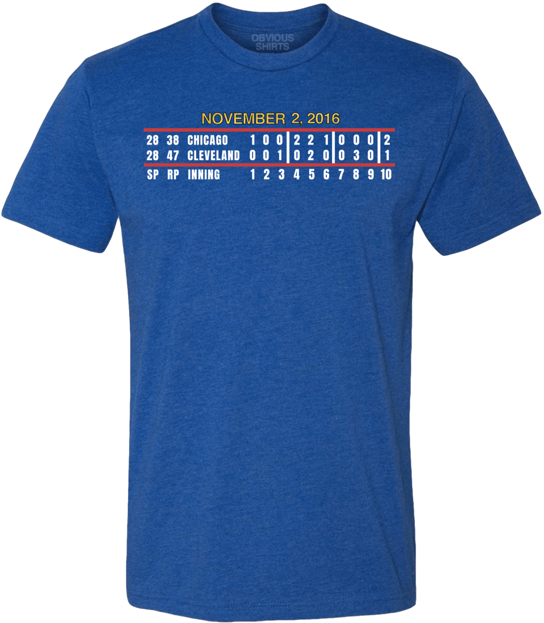 GAME 7 SCOREBOARD. (ANNIVERSARY EDITION) - OBVIOUS SHIRTS