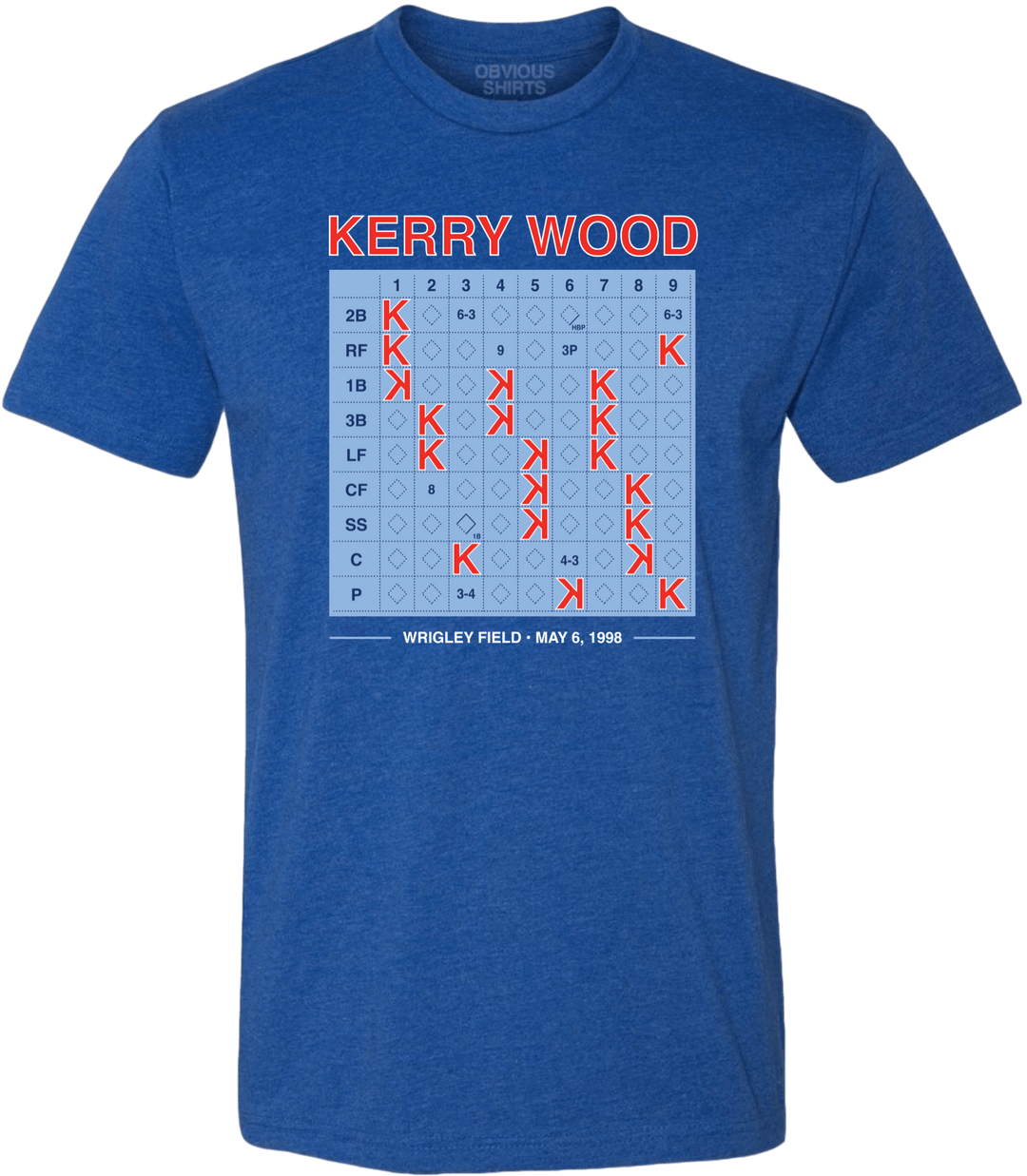 KERRY WOOD 20 STRIKEOUT SCORECARD - OBVIOUS SHIRTS.