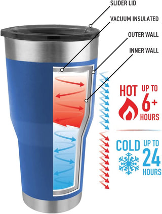 THE RYNO 28oz TUMBLER. - OBVIOUS SHIRTS